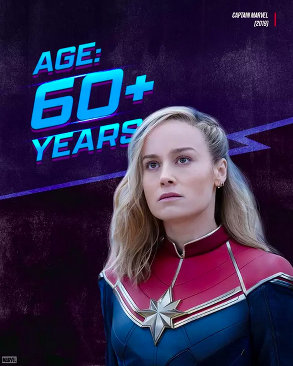 Marvel revela idade surpreendente de personagem icônica e fãs se