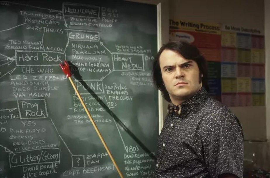 Por que a 'Escola do Rock' de Jack Black viralizou na web 18 anos depois do  lançamento? - Vogue